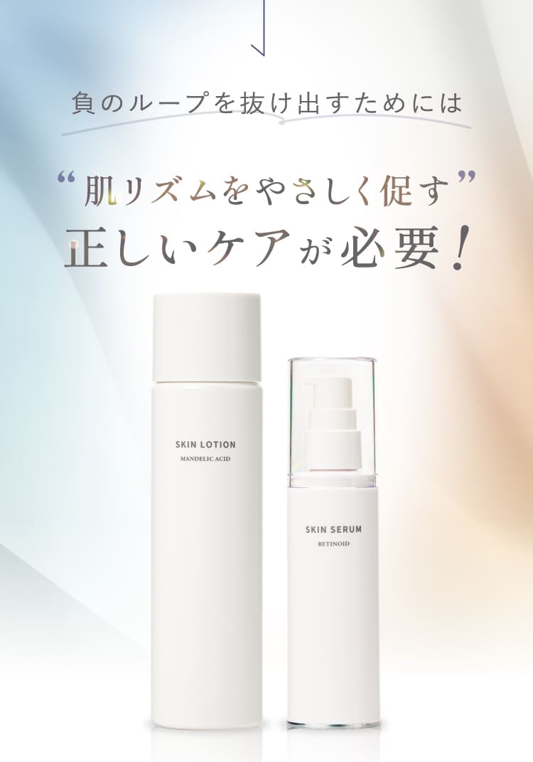 負のループを抜け出すためには 肌リズムをやさしく促す正しいケアが必要 SKIN LOTION MANDELIC ACID と SKIN SERUM RETINAL の2本セット