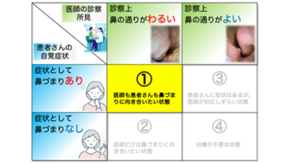 鼻詰まりの原因は?日常でできる解消方法や長引く場合の対処法を紹介