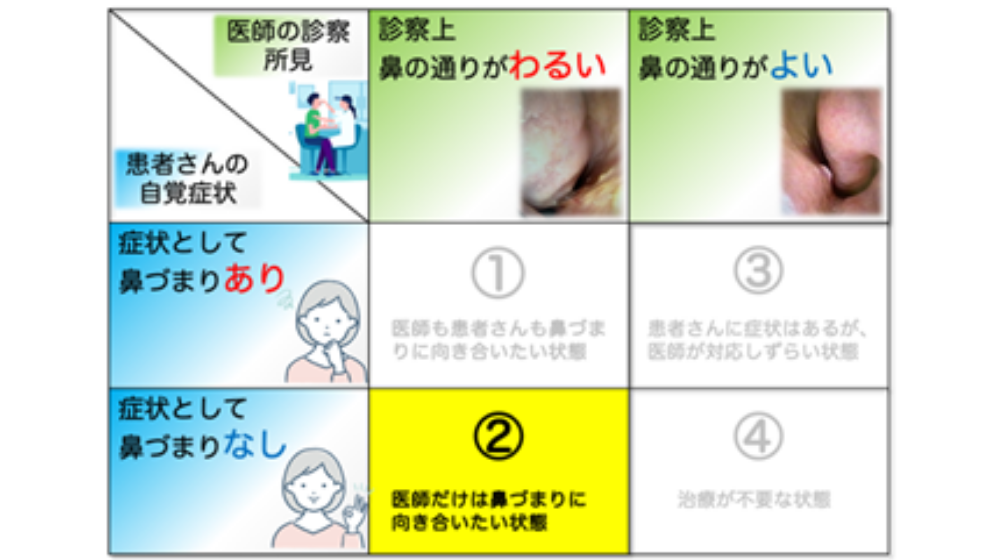 鼻詰まりの原因は?日常でできる解消方法や長引く場合の対処法を紹介