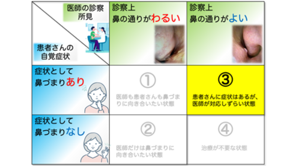 鼻詰まりの原因は?日常でできる解消方法や長引く場合の対処法を紹介